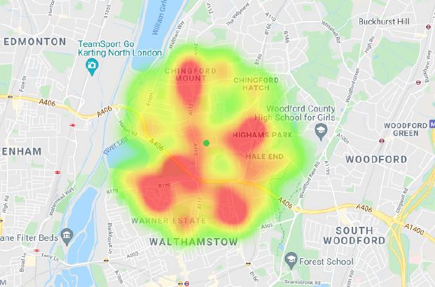 Analyse your locations